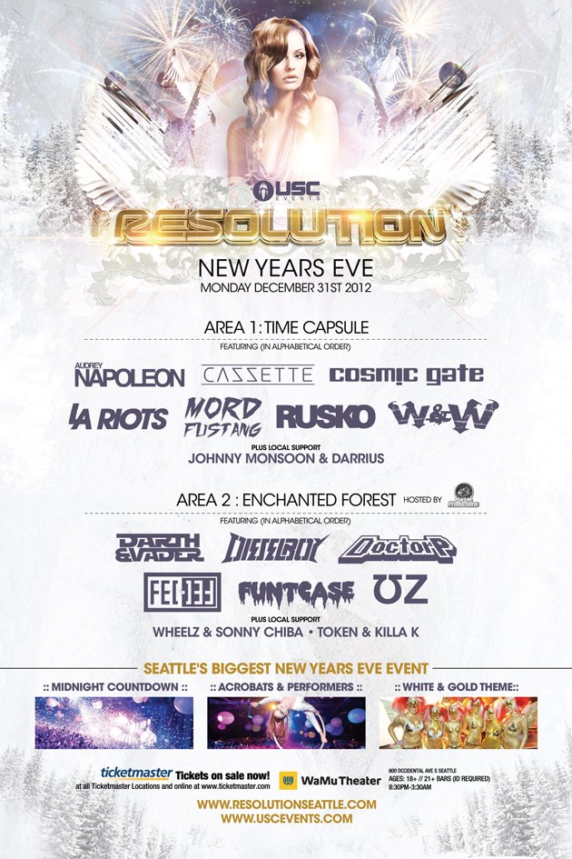 Resolution II lineup by area
